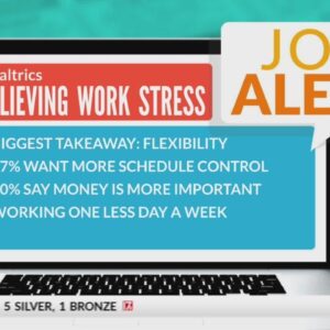CBS 17 Job Alert - Relieving work stress